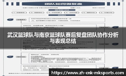mk体育