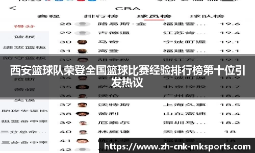 mksports
